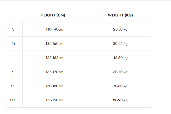 Ultimate Comfort Posture Brace™