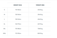 Ultimate Comfort Posture Brace™